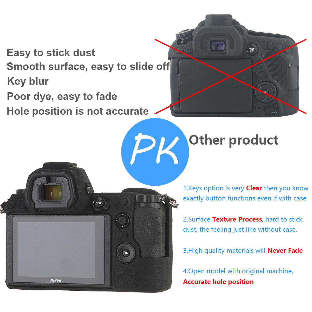STSEETOP Nikon Z6 Z7 Case-Protective Silicone DSLR Skin Cover