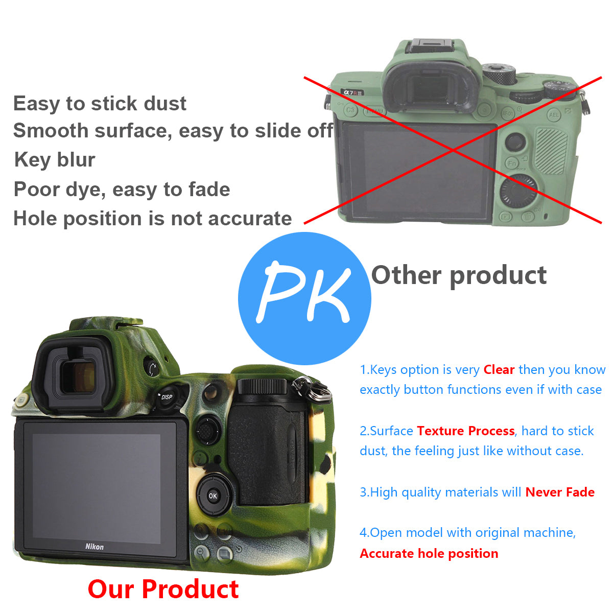 STSEETOP Nikon Z6 Z7 Case-Protective Silicone DSLR Skin Cover