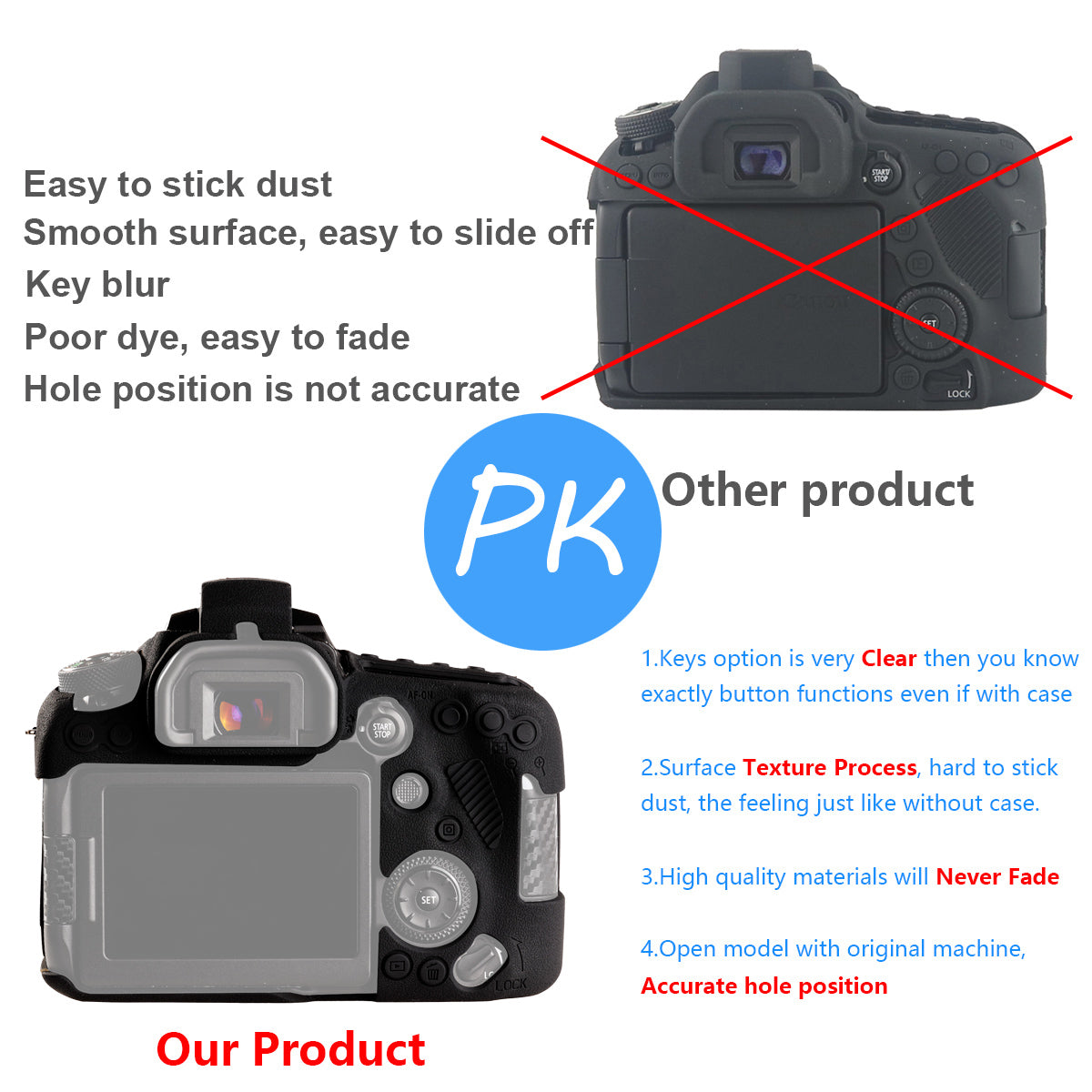 STSEETOP Canon EOS 90D Case-Protective Silicone DSLR Skin Cover