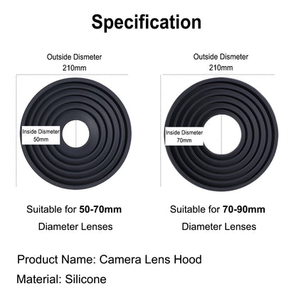 STSEETOP Lens hood
